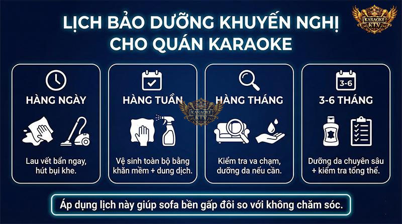 Áp dụng lịch bảo dưỡng "3 lớp" (Ngày - Tuần - Quý) giúp tăng tuổi thọ sofa lên gấp đôi, giữ hình ảnh quán luôn sang trọng