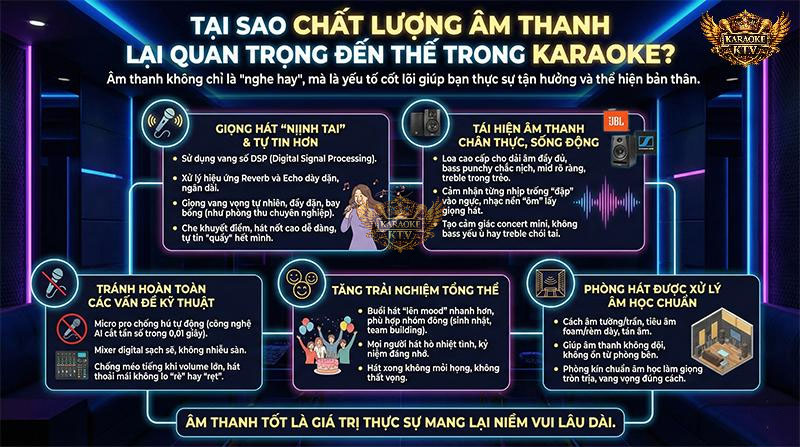 Lợi Ích Vượt Trội Của Hệ Thống Âm Thanh Karaoke Chuyên Nghiệp