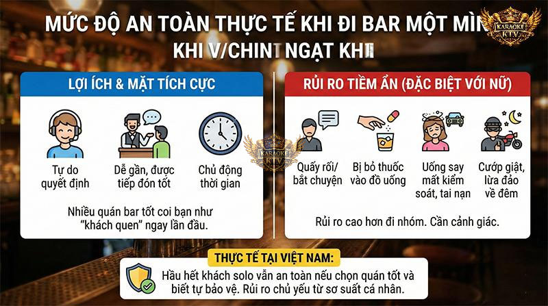 Nắm rõ các rủi ro như quấy rối hay bị bỏ thuốc là bước đầu tiên để phòng tránh hiệu quả