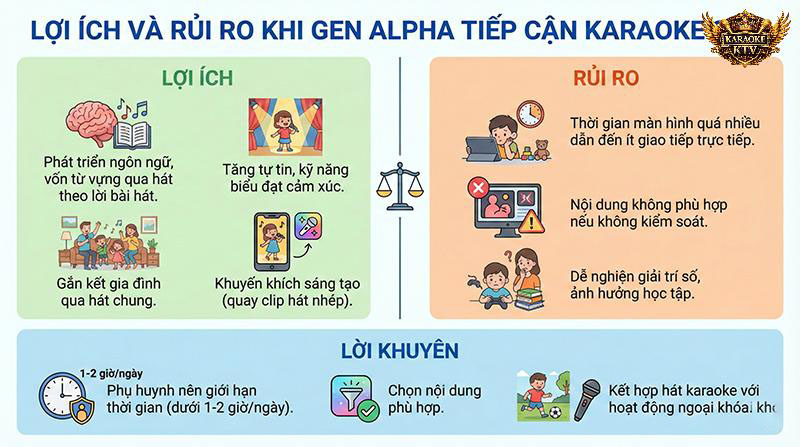 Lời khuyên vàng cho bố mẹ: Hãy khuyến khích con ca hát để phát triển ngôn ngữ và tự tin, nhưng đừng quên kiểm soát thời lượng sử dụng màn hình của bé nhé!