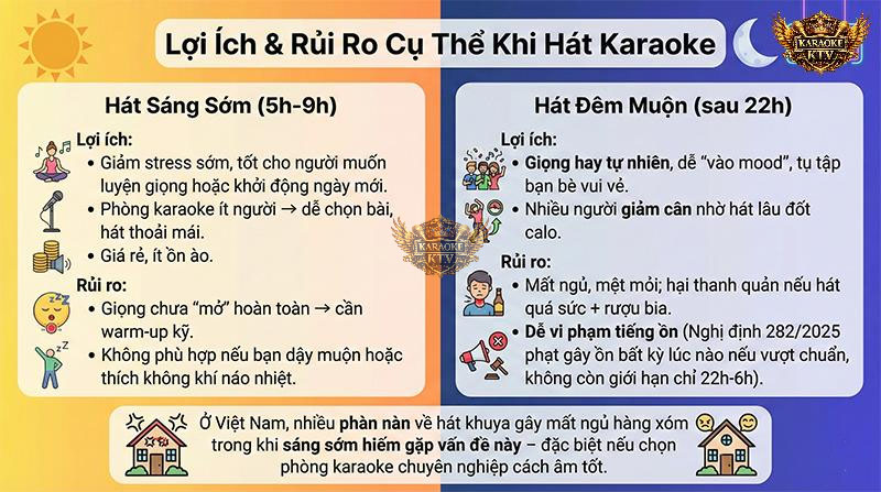 Hát đúng cách giúp giảm cân và xả stress, nhưng hát sai giờ có thể gây hại thanh quản và rắc rối pháp lý