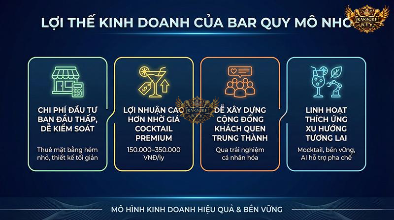 Với chi phí đầu tư chỉ từ 300-800 triệu, mô hình này giảm thiểu rủi ro và tối ưu lợi nhuận trên từng mét vuông