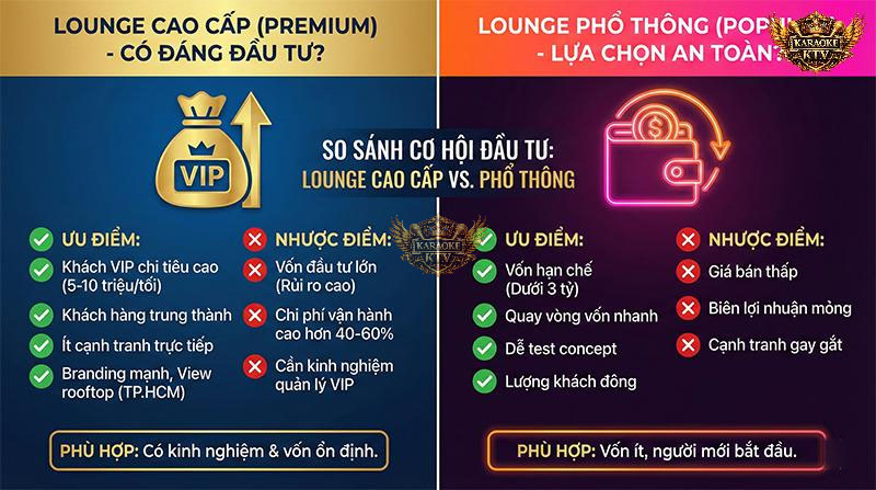 Lounge Cao Cấp Có Đáng Đầu Tư Hơn Không?
