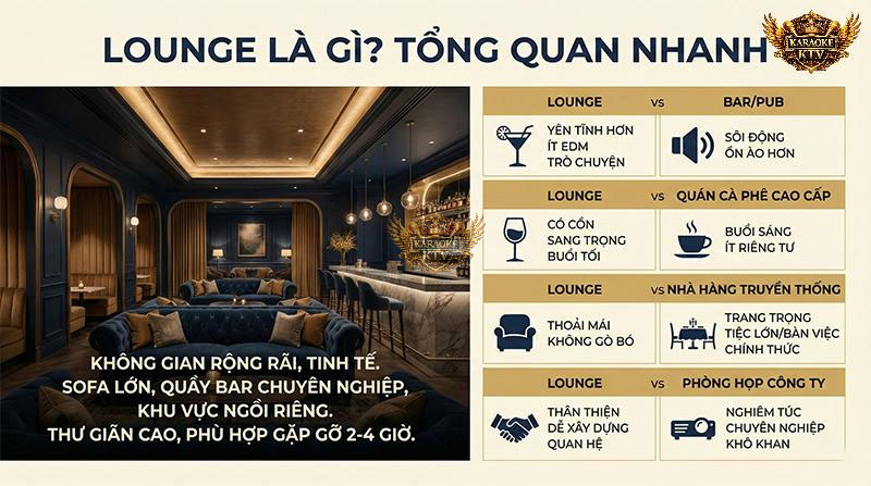 Hiểu rõ bản chất của lounge và sự khác biệt so với các mô hình khác giúp bạn đưa ra quyết định chọn địa điểm chuẩn xác nhất