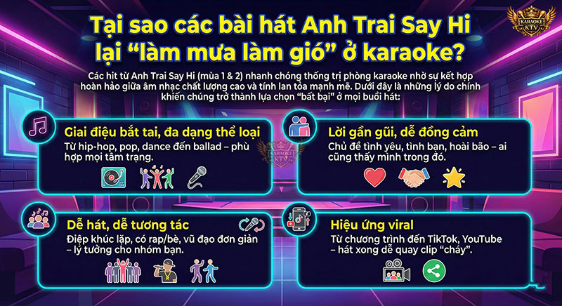 Sự kết hợp giữa giai điệu catchy và lời bài hát ý nghĩa khiến các ca khúc này trở thành lựa chọn số 1