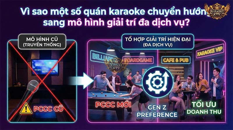 Vì sao các quán Karaoke chuyển mình sang mô hình tổ hợp giải trí?