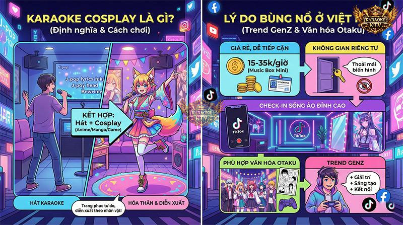 Giá rẻ "hạt dẻ" chỉ từ 15k/giờ và không gian riêng tư tuyệt đối là lý do khiến Music Box được lòng dân cosplay