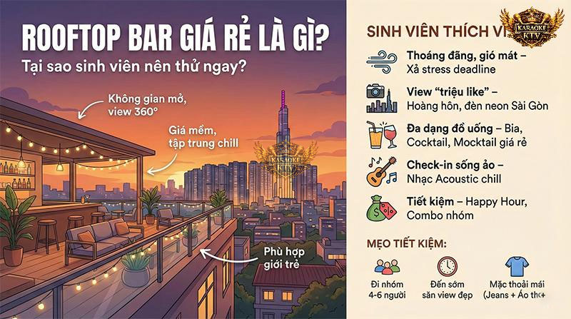 Không cần phải chi đến tiền triệu, giới trẻ Sài Thành vẫn có thể tận hưởng trọn vẹn nhịp sống về đêm lấp lánh với những sky bar thiết kế mở