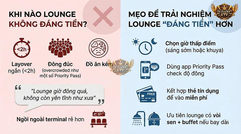 Không phải lúc nào Lounge cũng "đáng tiền". Hãy tránh các khung giờ cao điểm và kiểm tra app Priority Pass trước khi quyết định để không bị thất vọng