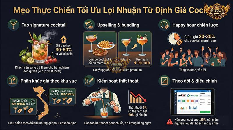 Mẹo Thực Chiến Tối Ưu Lợi Nhuận Từ Định Giá Cocktail