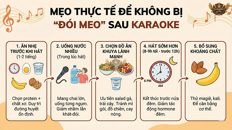 Lưu lại ngay 5 bí kíp này để buổi đi hát vừa vui hết nấc, vừa không lo ảnh hưởng đến vóc dáng