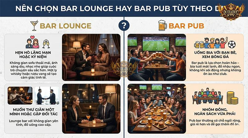 Bar Lounge là lựa chọn hoàn hảo cho những buổi hẹn hò lãng mạn hay tiếp khách, còn Bar Pub là điểm đến lý tưởng cho nhóm bạn đông người muốn không khí nhộn nhịp