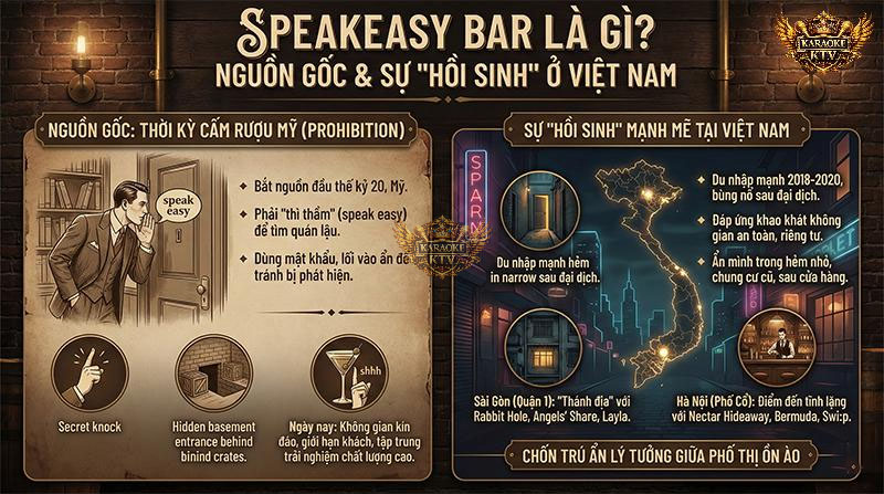 Từ những quán rượu lậu thời Cấm rượu Mỹ đến những "chốn trú ẩn" lý tưởng giữa lòng đô thị Việt Nam hiện đại