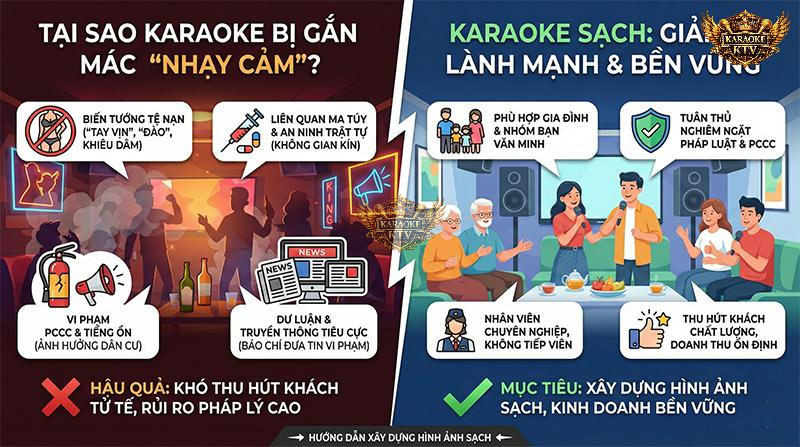 4 nguyên nhân chính khiến các quán karaoke bị gắn mác dịch vụ nhạy cảm, tệ nạn và vi phạm pháp luật