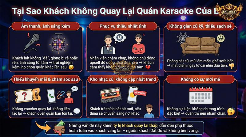 6 lý do chính khiến khách hàng không quay lại quán Karaoke của bạn
