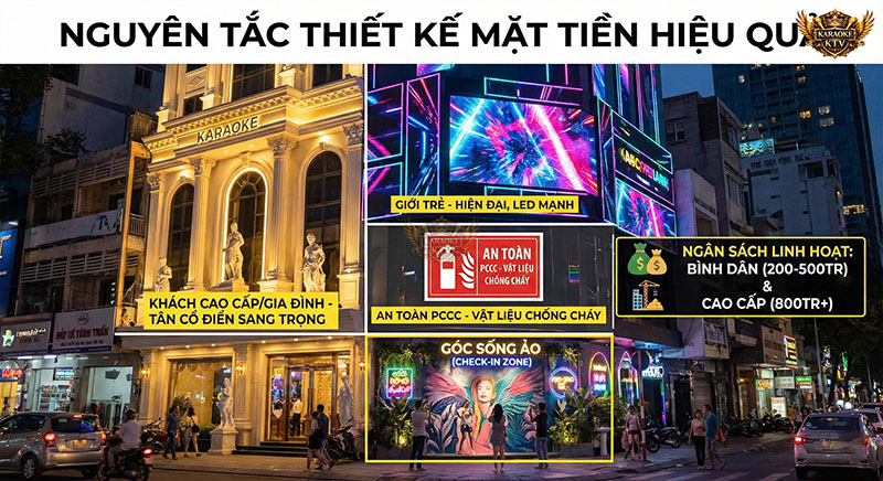 Thiết kế mặt tiền không chỉ cần đẹp mà còn phải tuân thủ nghiêm ngặt quy định PCCC và phù hợp với ngân sách đầu tư