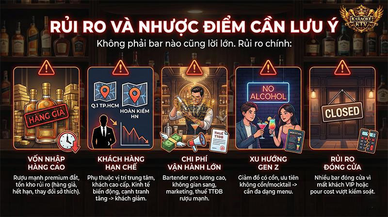 Nhiều bar premium đóng cửa vì không duy trì được khách VIP hoặc pour cost vượt kiểm soát.