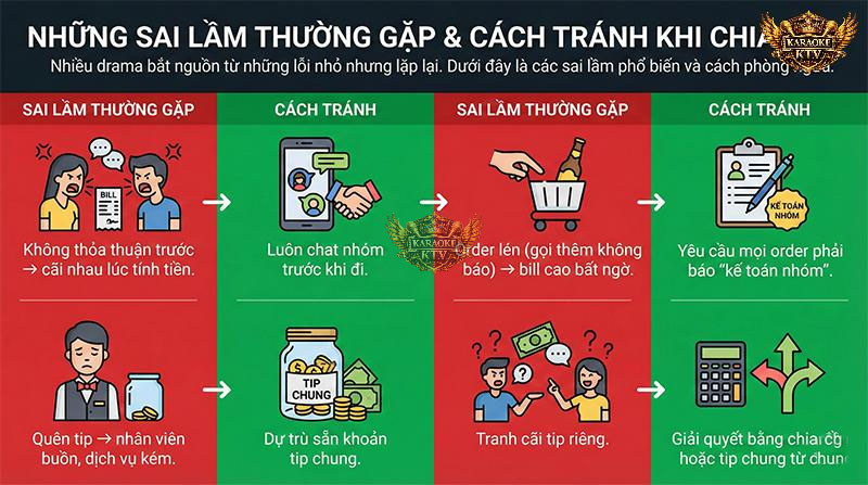 Những sai lầm thường gặp & cách tránh