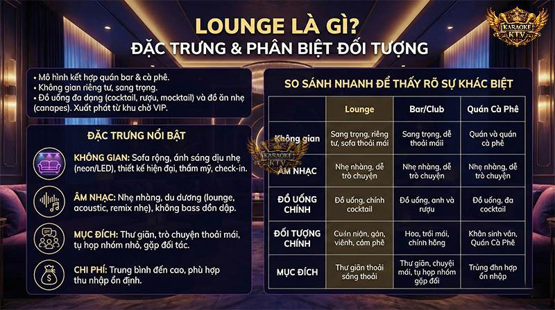 Hiểu rõ sự khác biệt giữa các mô hình sẽ giúp bạn chọn đúng địa điểm vui chơi phù hợp với tâm trạng và nhu cầu của nhóm bạn