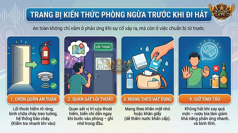 Phòng Bệnh Hơn Chữa Bệnh: 4 Thói Quen An Toàn Trước Khi Cầm Mic