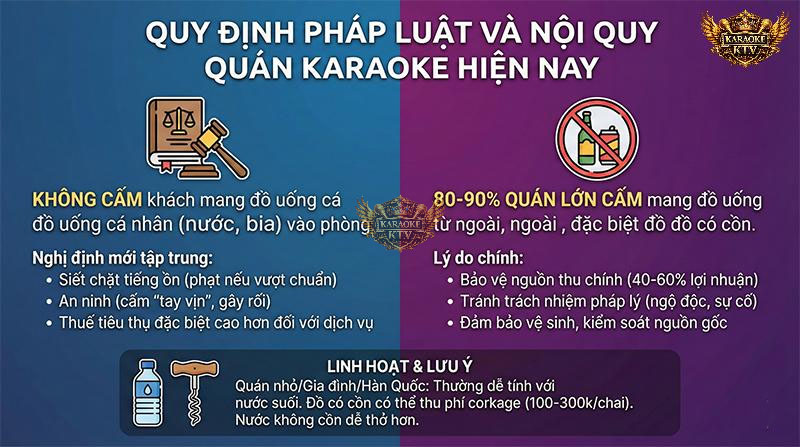 Hiểu rõ sự khác biệt giữa "Luật Nhà nước" và "Luật Rừng" của quán để tránh tranh cãi không đáng có