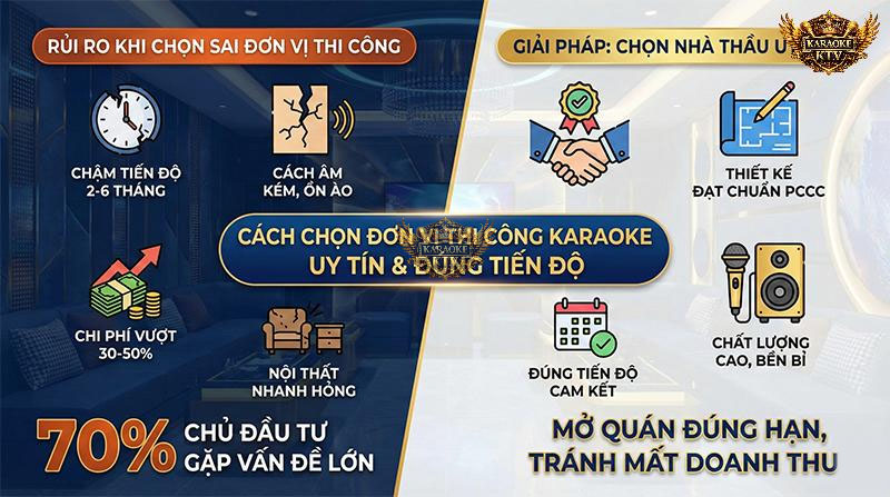 Hơn 70% chủ đầu tư gặp tình trạng trễ hẹn, cách âm kém và đội vốn dự án chỉ vì tin vào những lời hứa hẹn "giá rẻ, nhanh gọn" từ các nhóm thợ thiếu năng lực