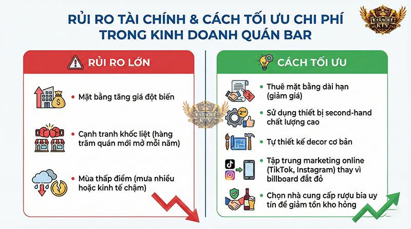 Tận dụng thiết bị sang nhượng chất lượng cao, ký hợp đồng mặt bằng dài hạn và đẩy mạnh Marketing Online là những cách thông minh để giảm áp lực dòng tiền
