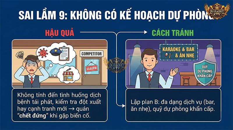 Sai lầm 9: Không có kế hoạch dự phòng