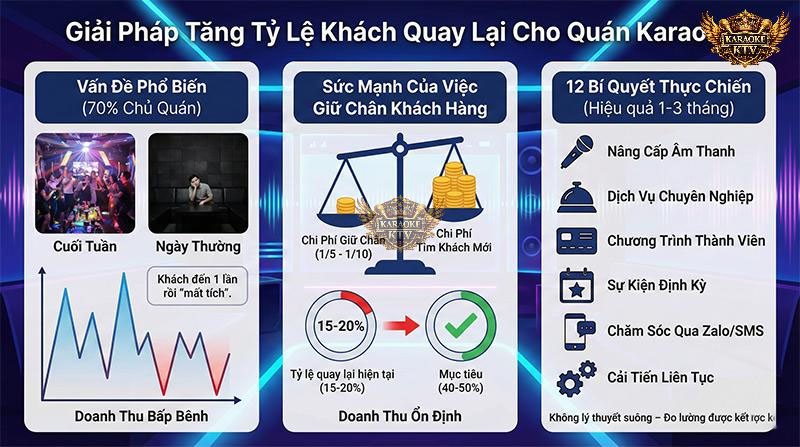 Tại sao giữ chân khách hàng cũ quan trọng hơn tìm khách mới?
