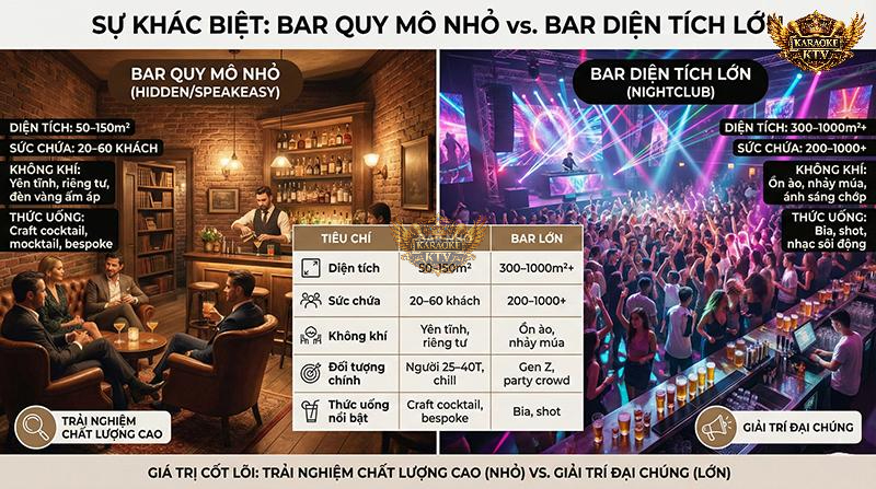 Bar nhỏ tập trung vào "chất" (Cocktail ngon, nhạc Jazz), trong khi Bar lớn tập trung vào "lượng" (Sức chứa lớn, nhạc EDM)