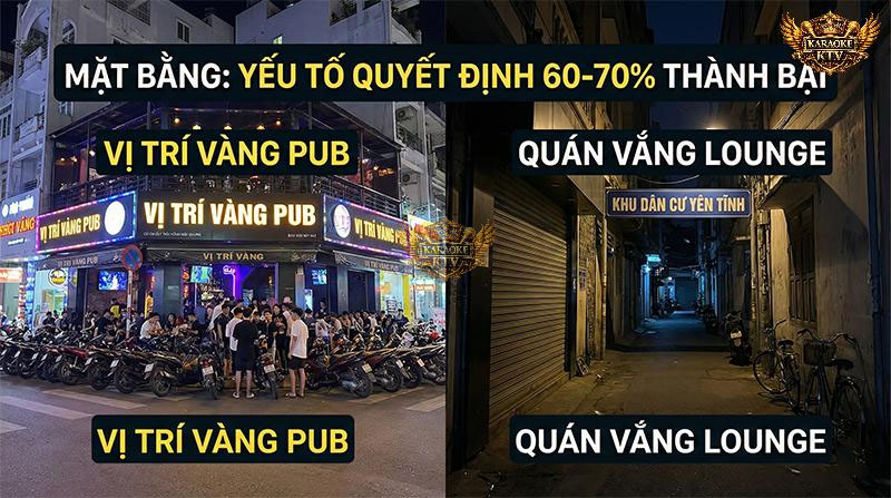 So Sánh Đối Lập: Mặt Bằng Đắc Địa vs. Mặt Bằng Trong Hẻm Khuất