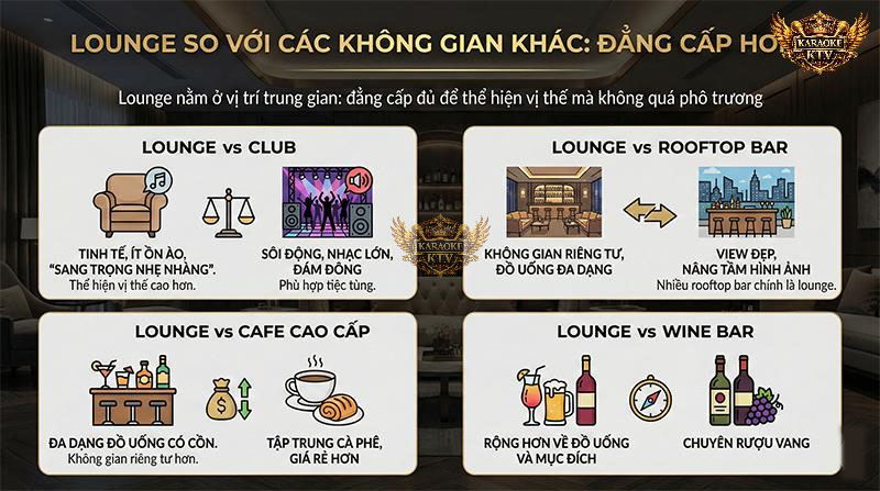 Lounge nằm ở "điểm ngọt" (sweet spot): Đẳng cấp hơn Cafe, riêng tư hơn Club – lựa chọn hoàn hảo cho những cuộc trò chuyện sâu sắc