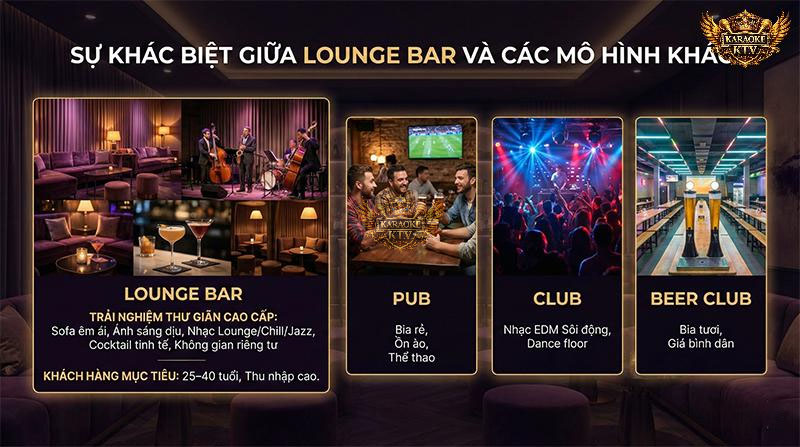Định vị đúng là bước đầu tiên của thành công: Lounge tập trung vào trải nghiệm "chill" và sang trọng, khác biệt hoàn toàn với sự ồn ào của Club hay không khí bình dân của Beer Club
