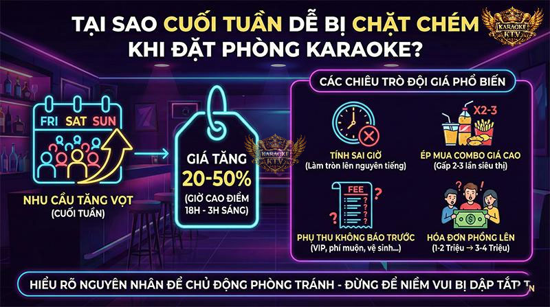 Tại Sao Cuối Tuần Dễ Bị Chặt Chém Khi Đặt Phòng Karaoke?