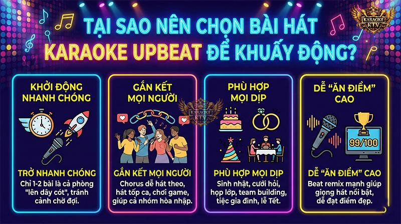 Tại Sao Nên Chọn Bài Hát Karaoke Upbeat Để Khuấy Động Tiệc Tùng?