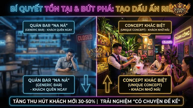 Khách hàng trẻ (Gen Z) tìm kiếm những nơi "có chuyện để kể". Một concept ấn tượng giúp tăng 30-50% lượng khách mới mà không cần giảm giá