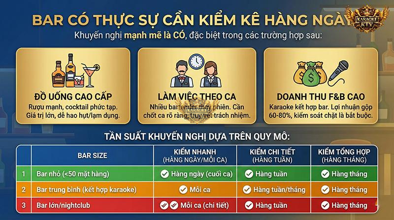 Tùy thuộc vào quy mô và loại hình kinh doanh (Bar hay Karaoke), hãy lựa chọn tần suất kiểm kê (theo ca/ngày/tuần) tối ưu nhất