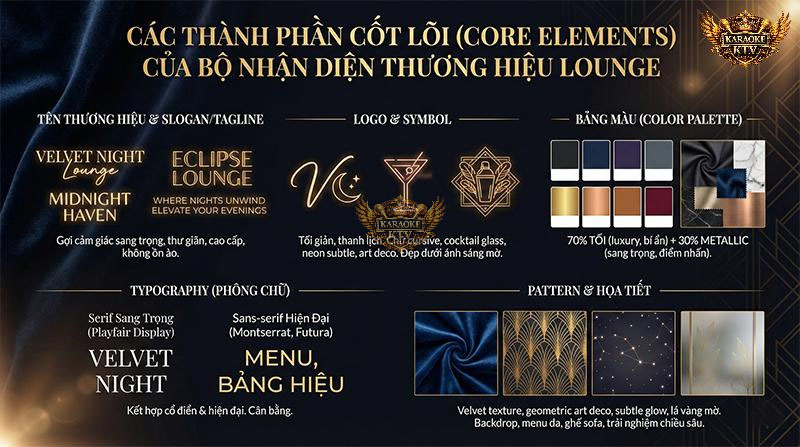 Nắm vững các yếu tố nền tảng (Core Elements) như bảng màu tối hay phông chữ tinh tế sẽ quyết định sự nhất quán của toàn bộ thương hiệu lounge