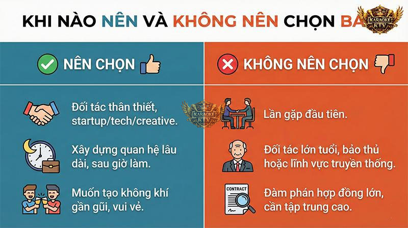 Thời điểm và đối tượng phù hợp để mời đi Bar