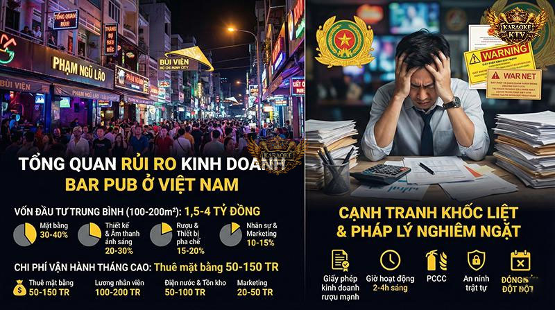 Tổng quan chi phí và rủi ro pháp lý kinh doanh Bar Pub Việt Nam