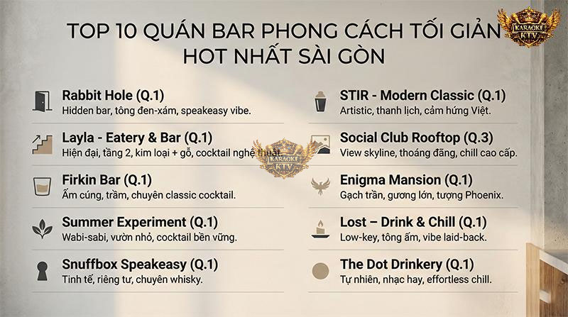 Top 10 Bar Minimalist Hot Nhất Sài Gòn | Danh Sách Địa Điểm