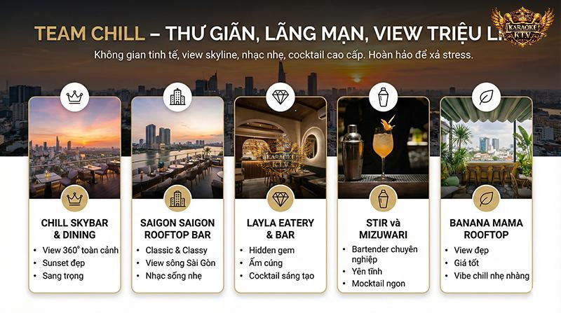 Những địa điểm lý tưởng để xả stress, hẹn hò lãng mạn và thưởng thức cocktail đẳng cấp thế giới ngay tại trung tâm Quận 1