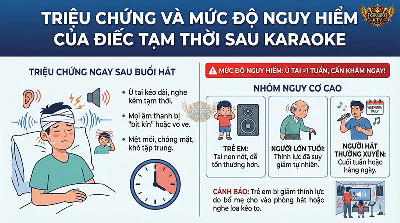 Triệu Chứng Điếc Tạm Thời Và Đối Tượng Nguy Cơ Cao