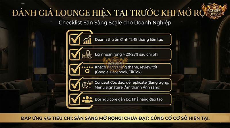 Trước Khi Quyết Định Mở Rộng: Đánh Giá Lounge Hiện Tại
