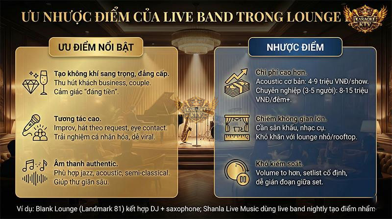 Live Band kiến tạo không khí đẳng cấp, sang trọng, mang lại tương tác cá nhân hóa giúp thu hút tệp khách VIP và các cặp đôi hẹn hò