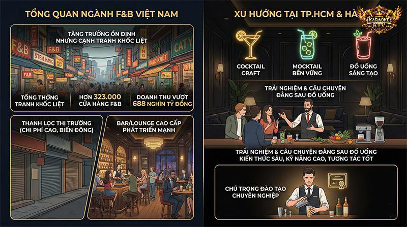 Xu hướng ngành bar tại Việt Nam hiện nay