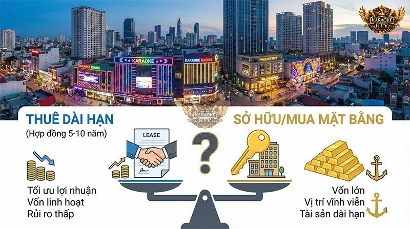 Tại các đô thị lớn, việc thuê mặt bằng dài hạn đang chiếm ưu thế nhờ tính linh hoạt trước quy hoạch đô thị