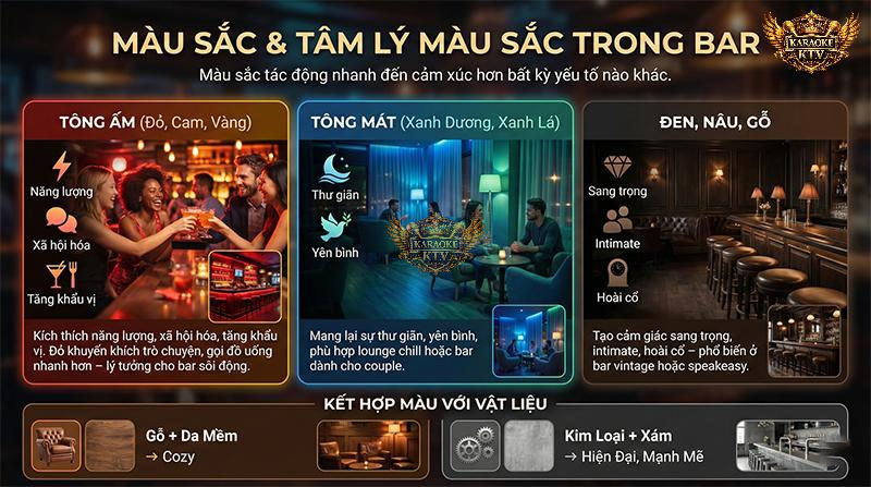 Tông màu ấm kích thích vị giác và giao tiếp, tông lạnh mang lại sự thư giãn cho các Lounge