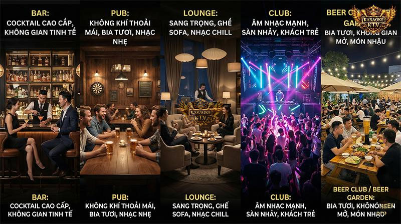 Hiểu rõ đặc thù từng mô hình (Speakeasy Bar, Beer Club, Lounge...) là bước đầu tiên để xây dựng chuỗi thành công
